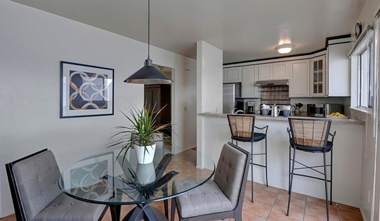 Apartments for rent in Sunnyvale: What will $3,900 get you?