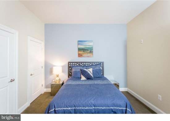 What will $1,600 rent you in Spring Garden?
