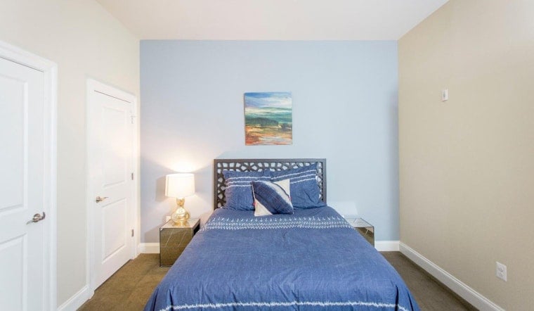What will $1,600 rent you in Spring Garden?