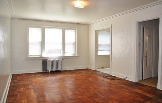 Looking to rent in Squirrel Hill South? Here's what $1,000 will get you