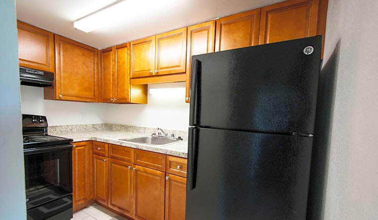 Renting in Jacksonville: What's the cheapest apartment available right now?