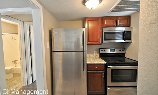 Budget apartments for rent in Northeast Dallas