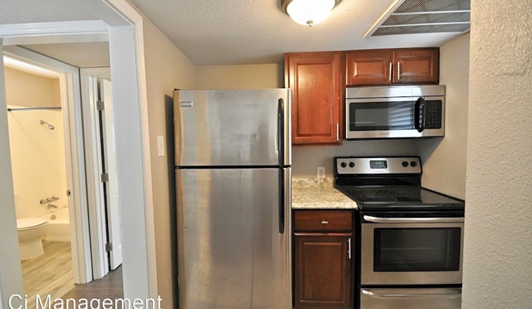 Budget apartments for rent in Northeast Dallas
