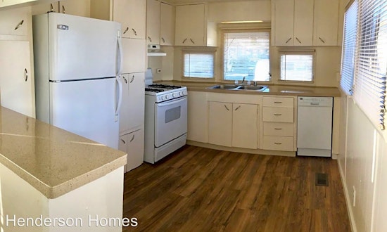 Renting in Sunnyvale: What's the cheapest apartment available right now?