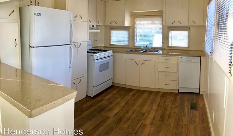 Renting in Sunnyvale: What's the cheapest apartment available right now?