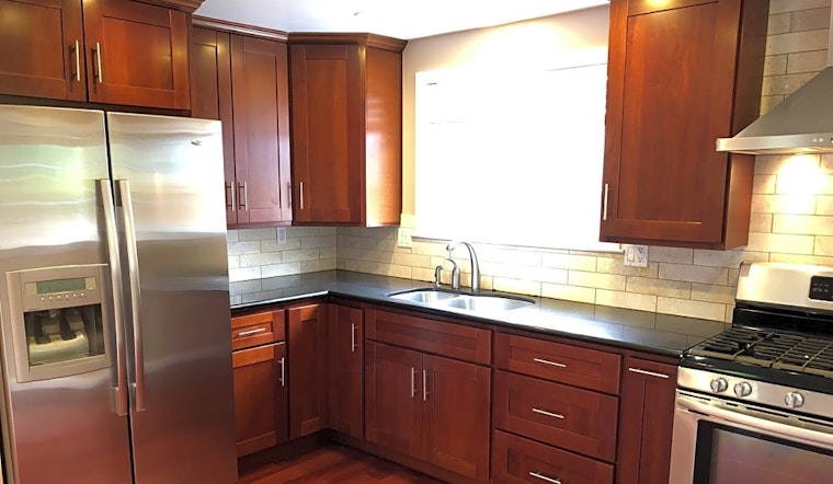 Apartments for rent in Berkeley: What will $2,400 get you?