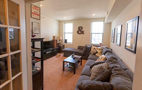 The cheapest apartments for rent in Old City, Philadelphia