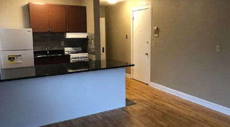Renting in Saint Paul: What's the cheapest apartment available right now?