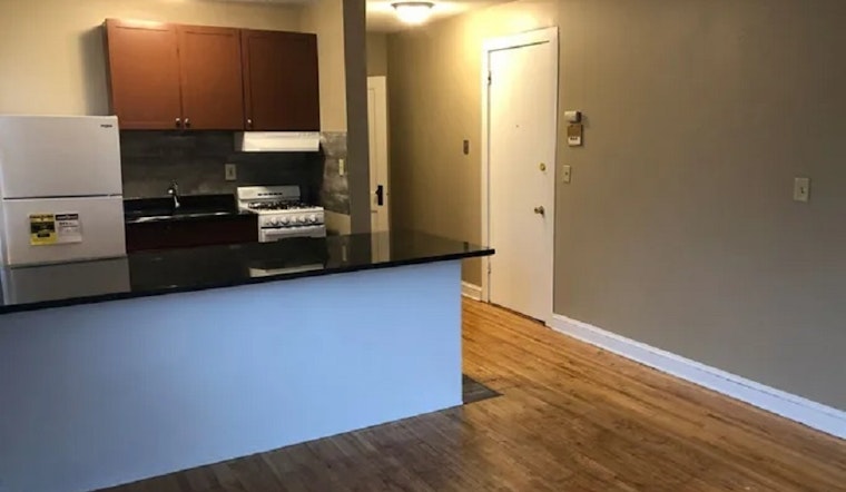 Renting in Saint Paul: What's the cheapest apartment available right now?