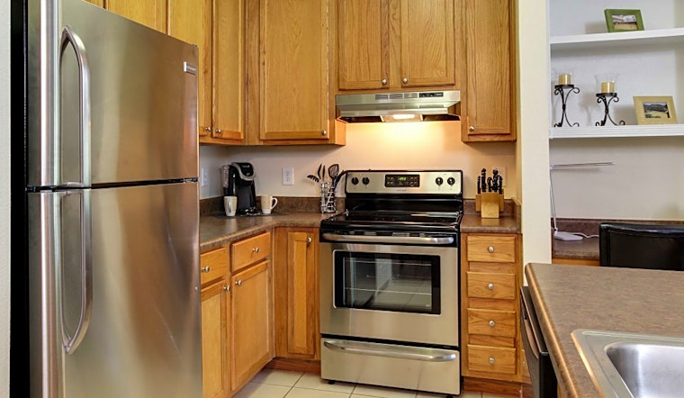 Apartments for rent in Raleigh: What will $1,500 get you?