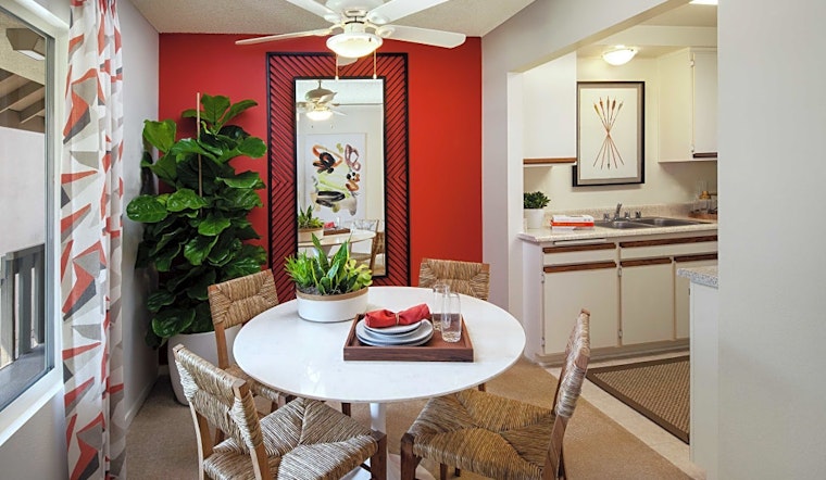Apartments for rent in Irvine: What will $2,100 get you?