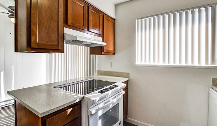Apartments for rent in Portland: What will $1,300 get you?