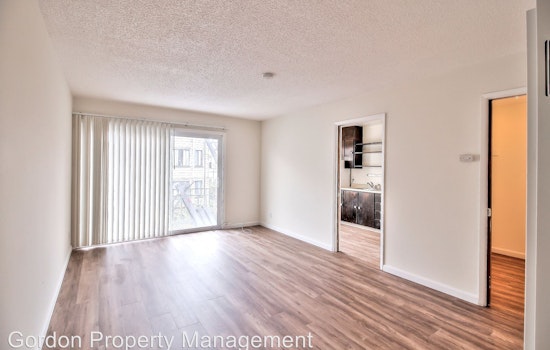 Today's cheapest apartments in the Outer Richmond