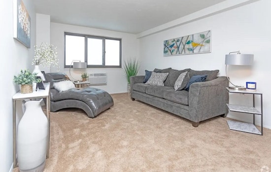 Apartments for rent in Detroit: What will $900 get you?