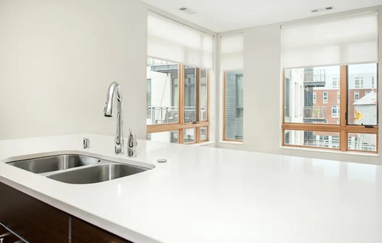 Apartments for rent in Milwaukee: What will $1,200 get you?