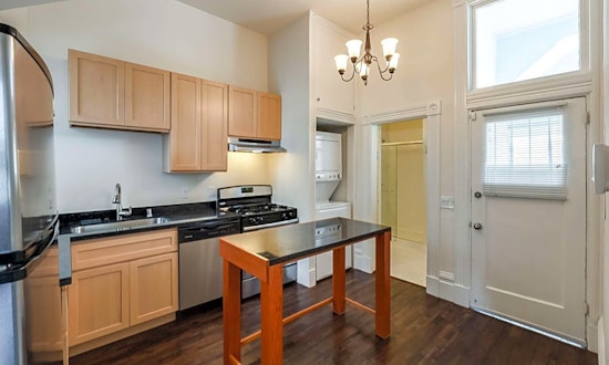 Apartments for rent in Oakland: What will $3,000 get you?