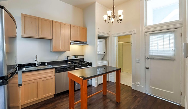 Apartments for rent in Oakland: What will $3,000 get you?