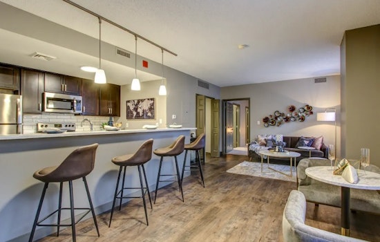Apartments for rent in Cleveland: What will $2,300 get you?