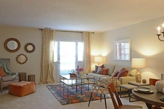 Apartments for rent in Charlotte: What will $2,000 get you?