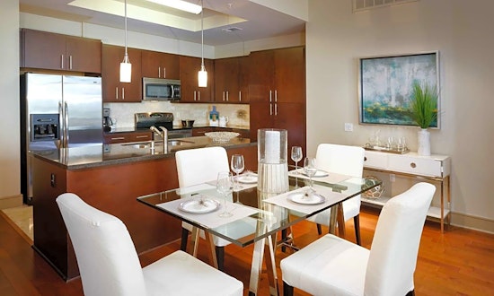 Apartments for rent in Anaheim: What will $2,500 get you?