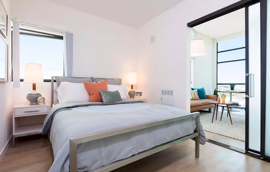 Apartments for rent in San Francisco: What will $2,600 get you?