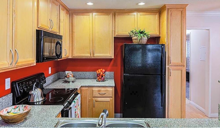 Apartments for rent in Anaheim: What will $1,700 get you?