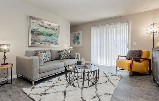 Renting in Nashville: What's the cheapest apartment available right now?