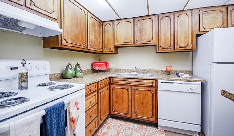 Apartments for rent in Indianapolis: What will $1,100 get you?