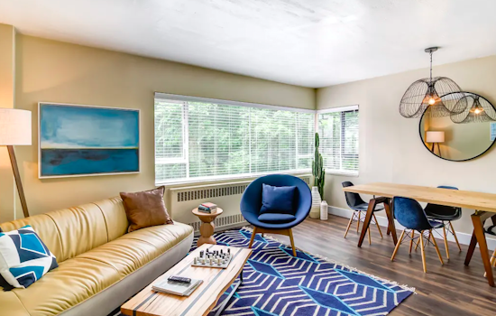 The most affordable apartments for rent in downtown Portland