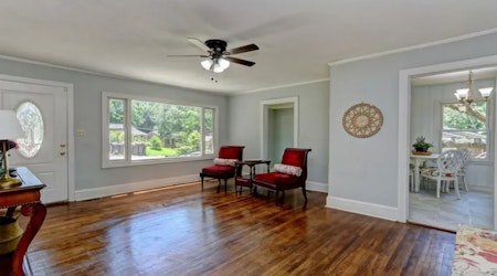 Budget apartments for rent in North Charlotte, Charlotte