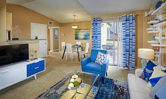 Apartments for rent in Denver: What will $1,100 get you?