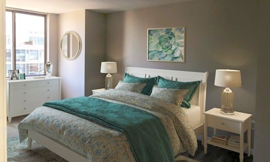 Apartments for rent in Washington: What will $3,300 get you?