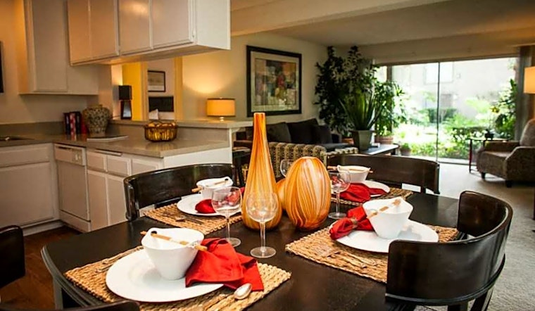 Apartments for rent in Santa Ana: What will $1,900 get you?