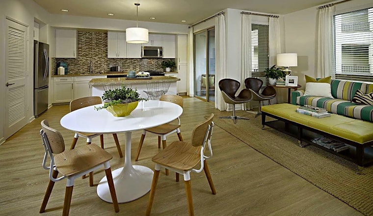 Apartments for rent in San Jose: What will $3,600 get you?