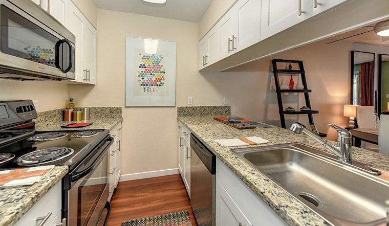 Renting in Sacramento: What's the cheapest apartment available right now?