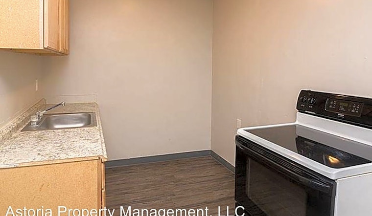 Renting in Detroit: What's the cheapest apartment available right now?