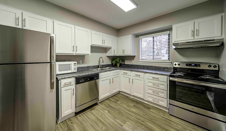 Renting in Raleigh: What's the cheapest apartment available right now?