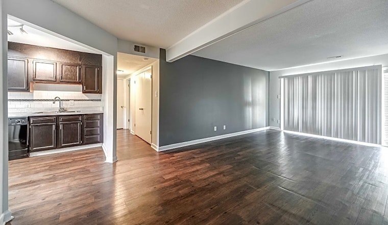 Apartments for rent in Durham: What will $1,000 get you?
