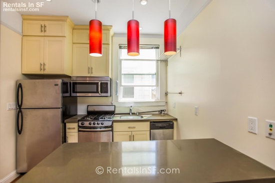 What will $2,500 rent you in San Francisco, right now?