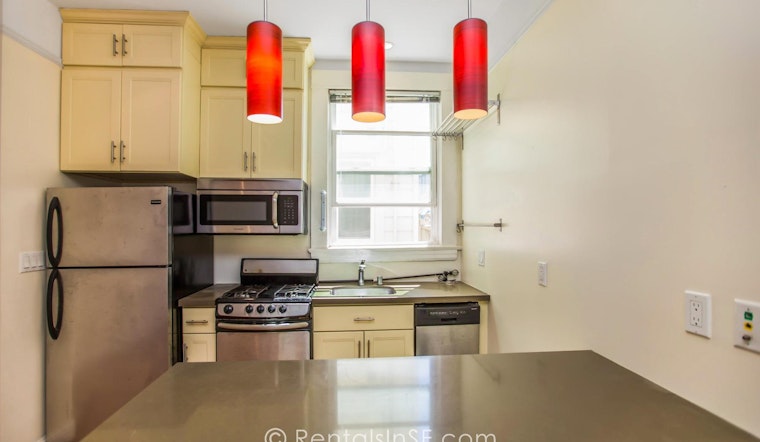 What will $2,500 rent you in San Francisco, right now?