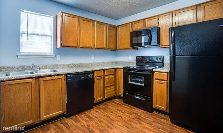 Apartments for rent in Fort Worth: What will $1,100 get you?