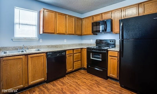 Apartments for rent in Fort Worth: What will $1,100 get you?