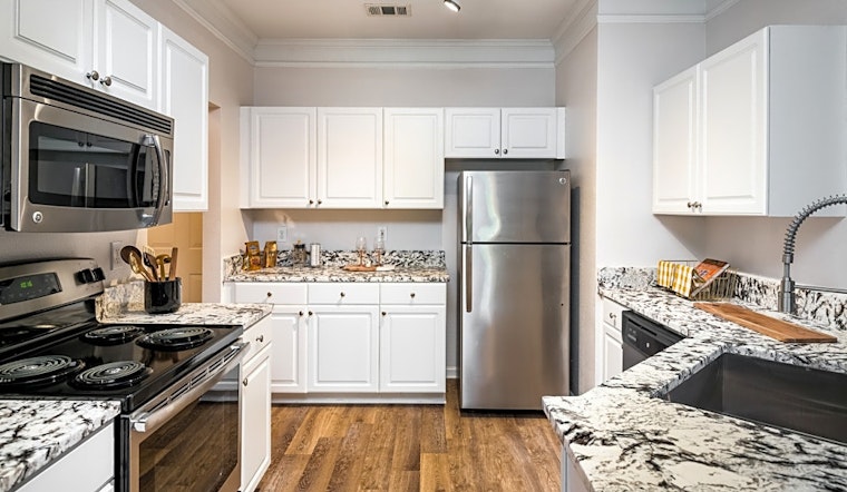 Apartments for rent in Charlotte: What will $1,600 get you?