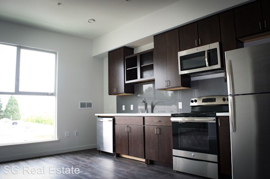 What does $2,500 rent you in Berkeley, today?