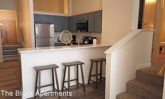 Apartments for rent in Indianapolis: What will $1,800 get you?