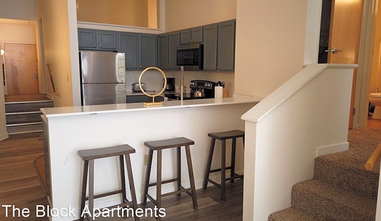 Apartments for rent in Indianapolis: What will $1,800 get you?