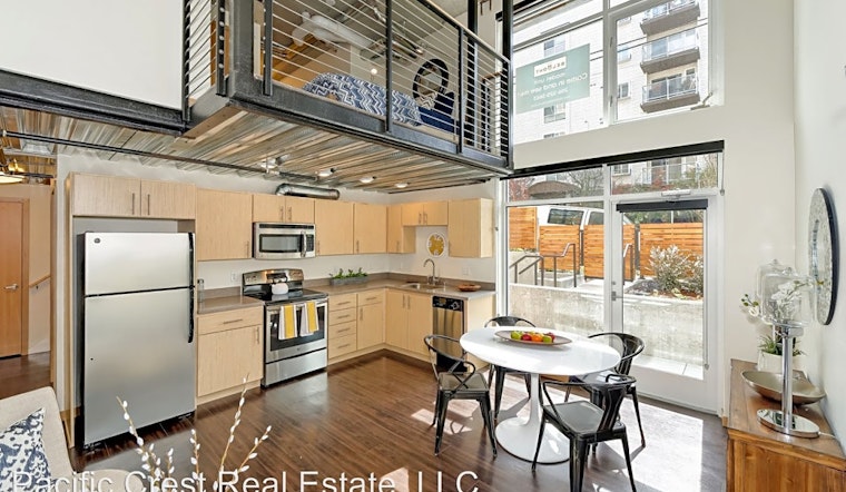 What apartments will $1,600 rent you in Capitol Hill today?