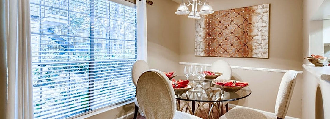 What apartments will $900 rent you in Greater Uptown, right now?