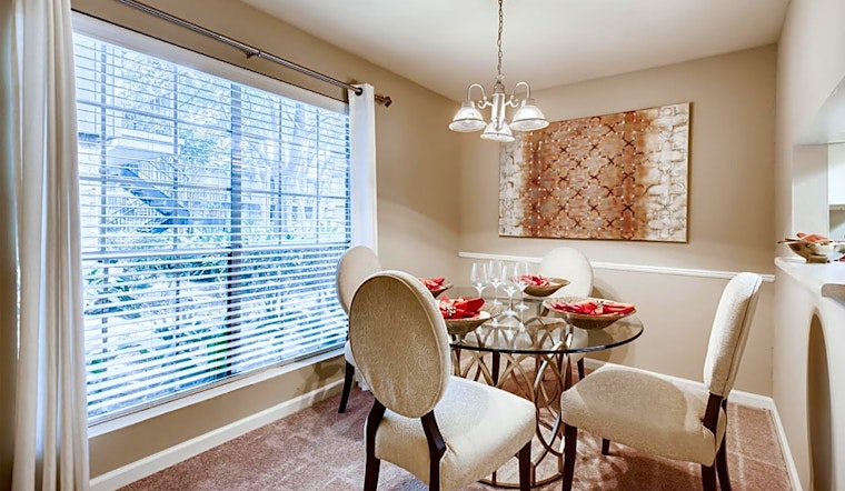 What apartments will $900 rent you in Greater Uptown, right now?