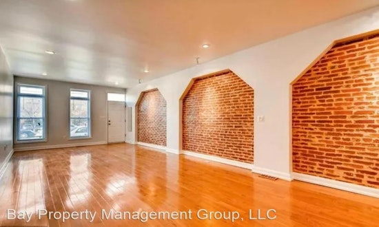 Apartments for rent in Baltimore: What will $1,500 get you?